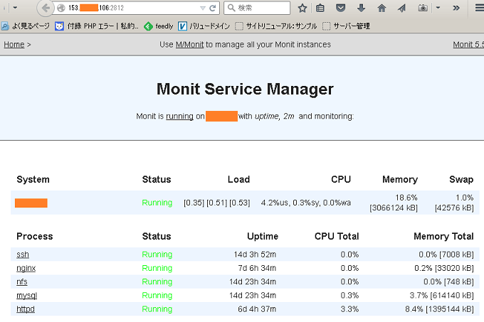 monit サービス自動起動　ダウン　落ちた　プロセス監視　linux