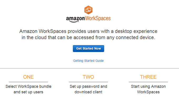 Amazon WorkSpaces シンクライアント