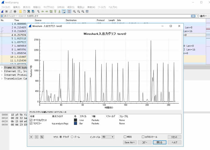 Wiresharkで使用帯域を確認 システムガーディアン株式会社